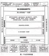 �y(c��)�L���ţ��������gҎ(gu��)��ӭ���(bi��o)��(zh��n)�����Ј����l(f��)�ڼ�