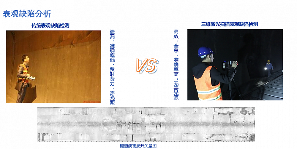 隧道工程解決方案