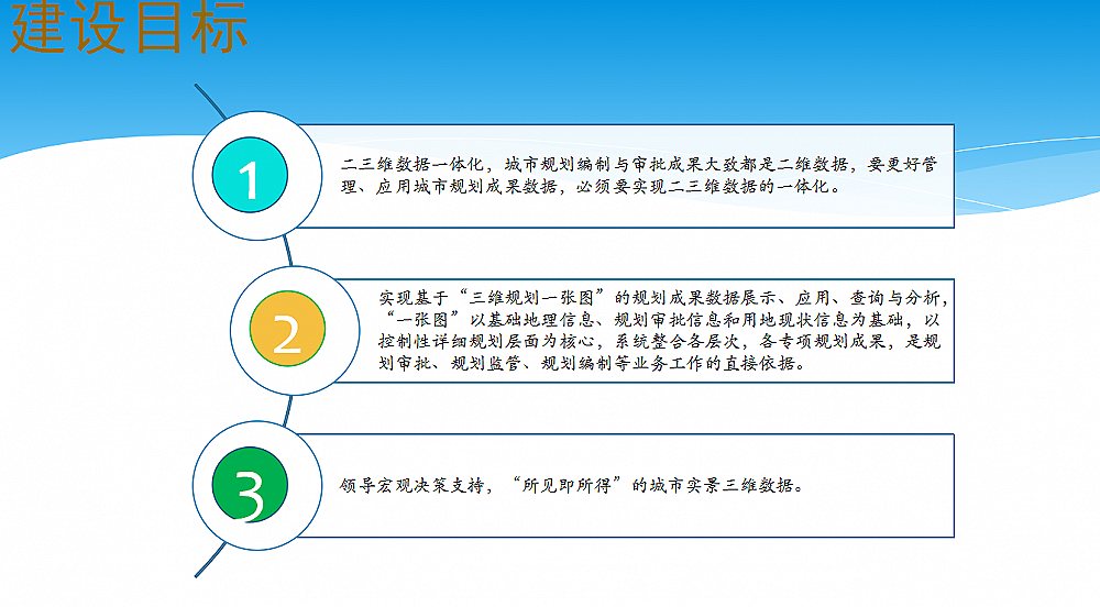 �ǻ�Ҏ(gu��)������(w��)ƽ�_(t��i)ϵ�y(t��ng)����Ŀ��(bi��o)