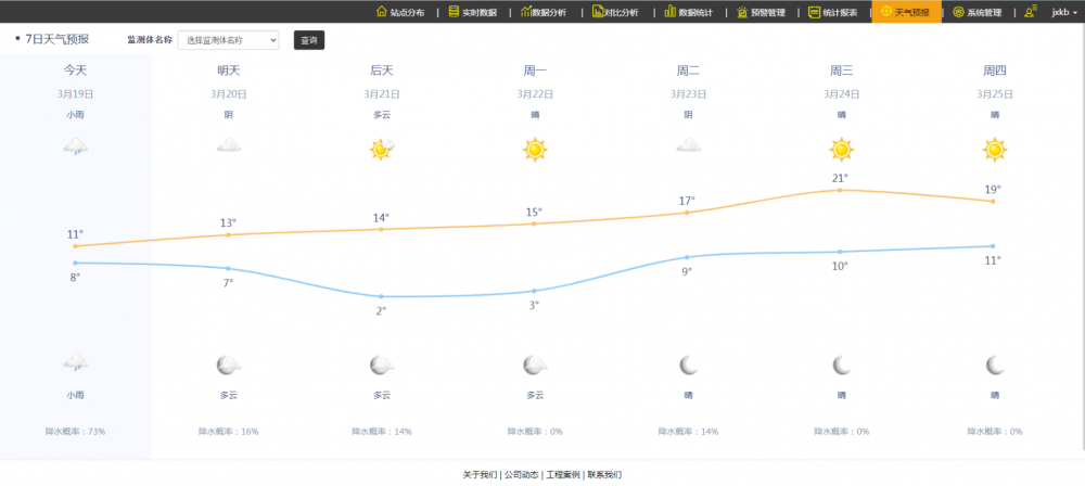 �����O(ji��n)�yϵ�y(t��ng)����